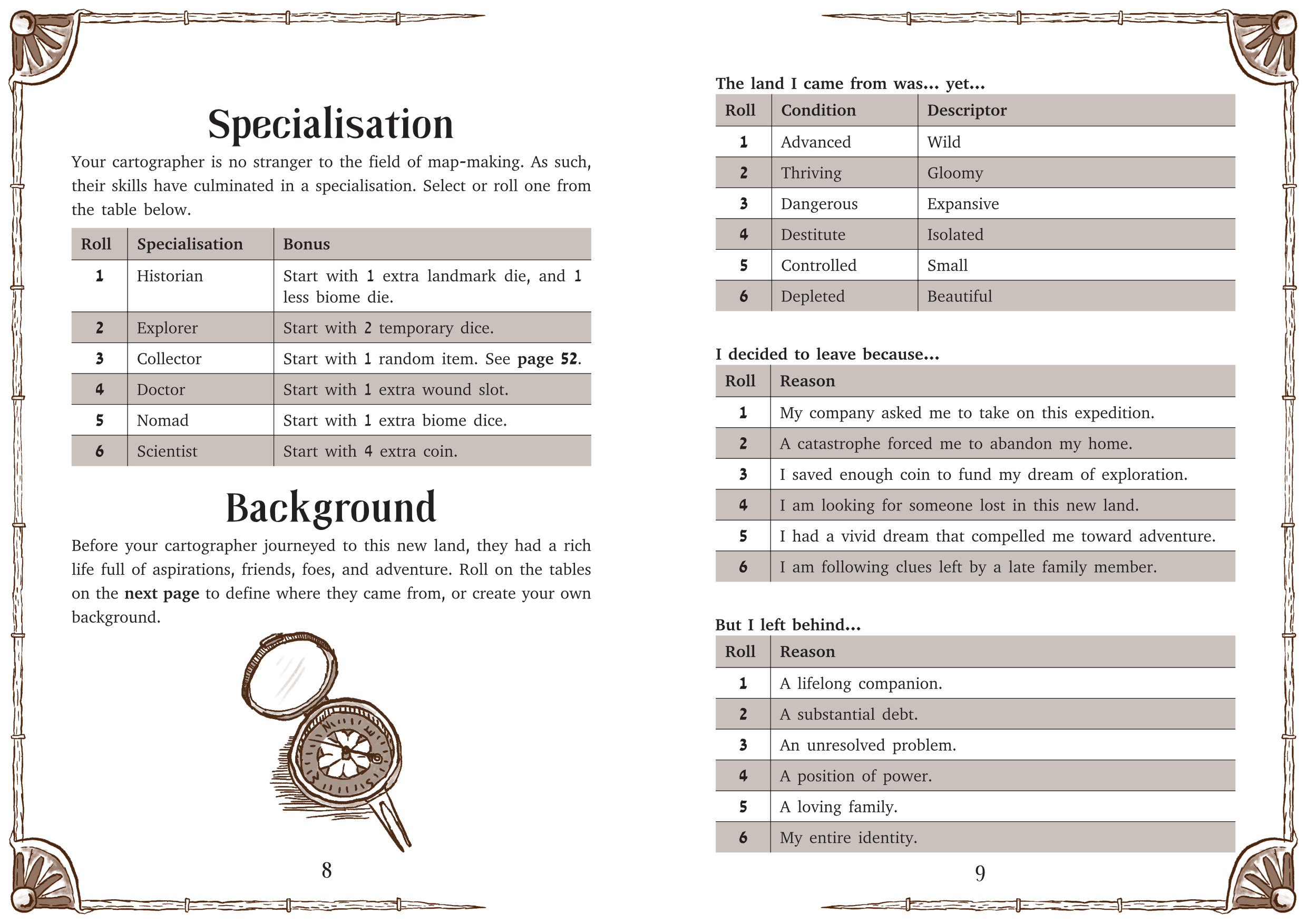 Retailer Only Cartograph - Atlas Edition