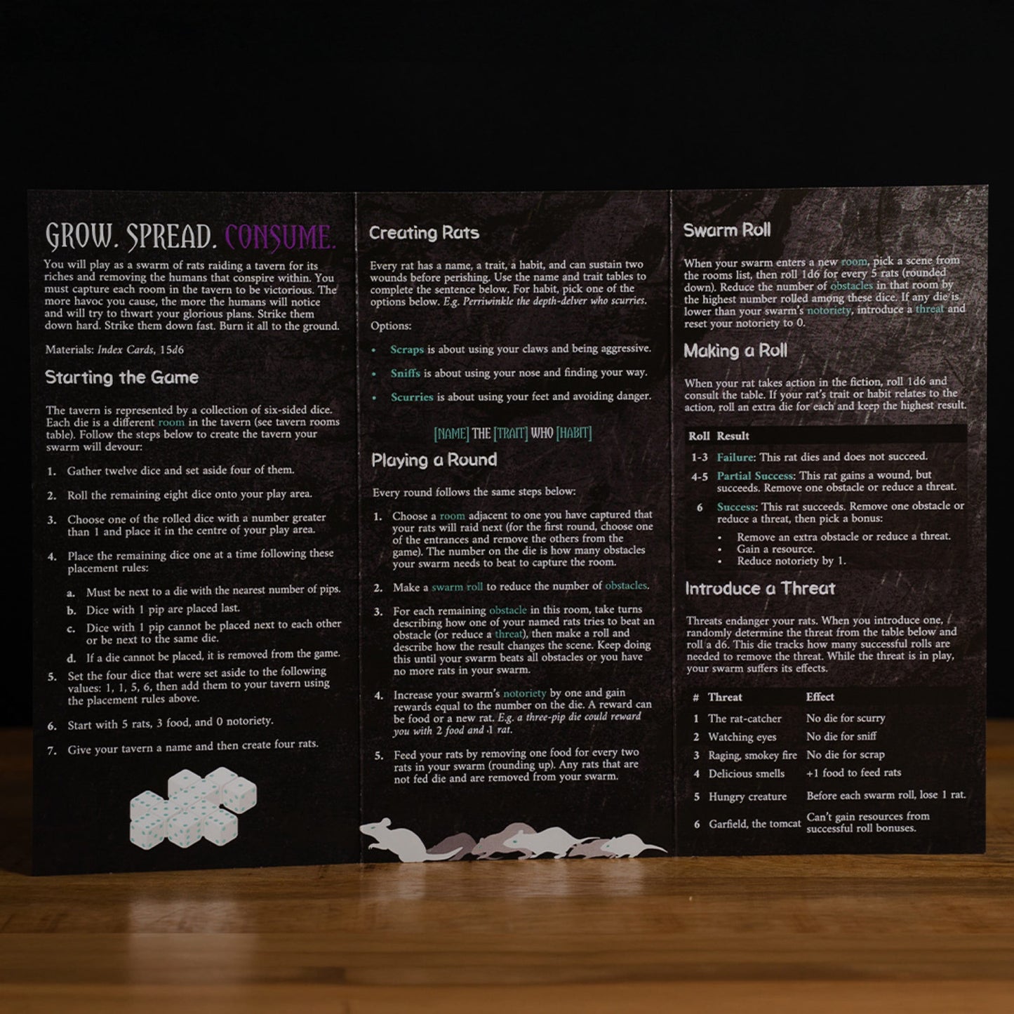 100 Rats Devour a Tavern